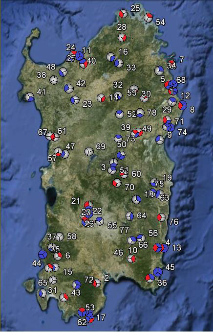 Fig. 2. Optimized SFN Sardinia network: gain sectors and relative orientation. The white, blue and red sectors represent the gains in the ranges [-0.99, 0], [-2.99, -1] and [-5, -3] dB, respectively.